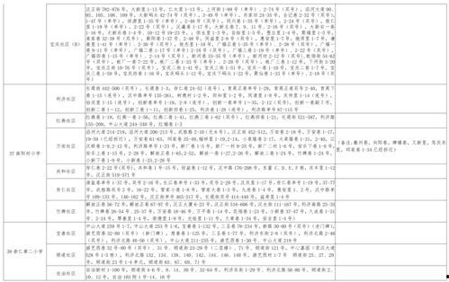 网友爆料方圆视频大全最新,网友热议背后的真相揭秘  第2张
